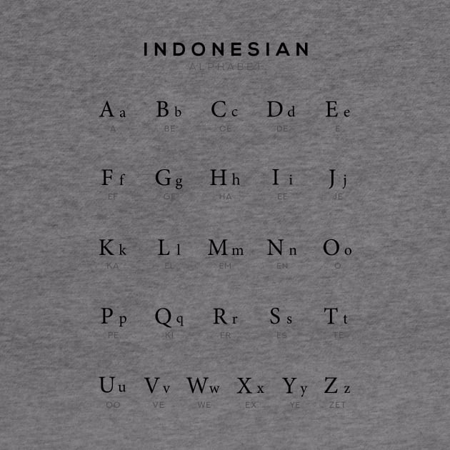 Indonesian Alphabet Chart, White by typelab